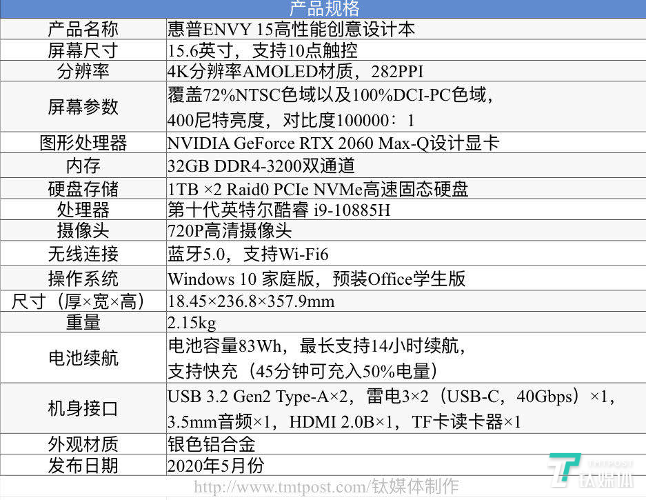 惠普envynotebook参数图片