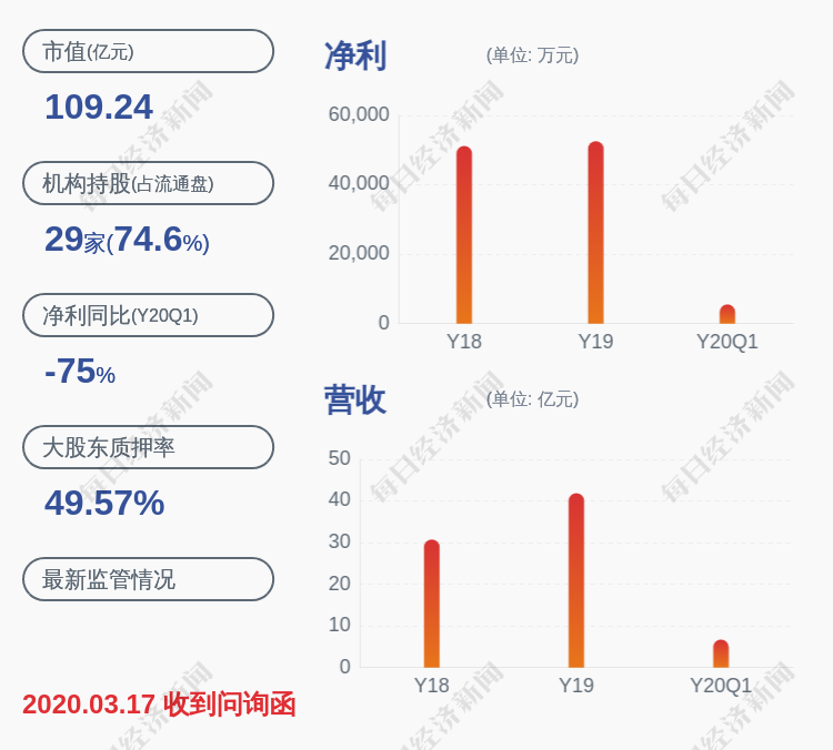 格力地产重磅披露：重大资产重组草案的深度解析