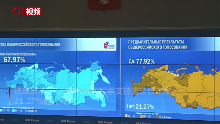 俄罗斯宪法修正案通过 77.92﹪选民支持修宪