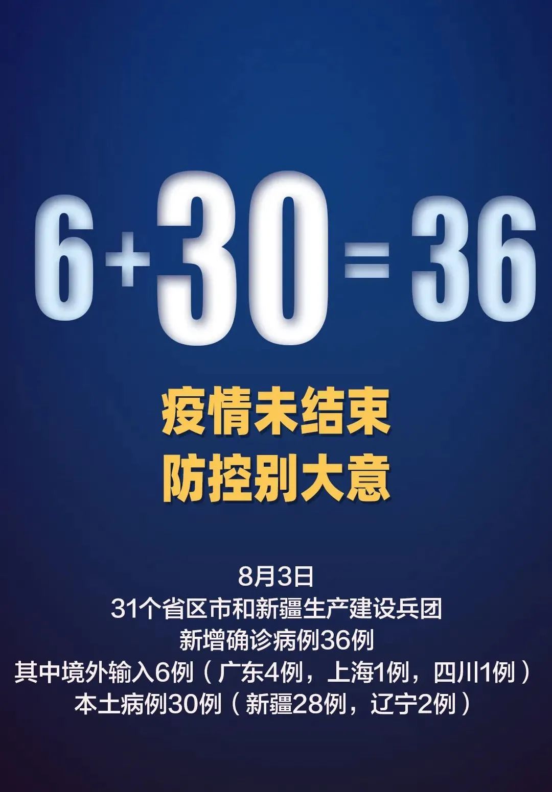 本土30大连初步推测本次疫情是这样引起的
