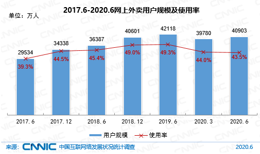 ​午报9月30日或成年内最难打车日；抖音短视频更名抖音