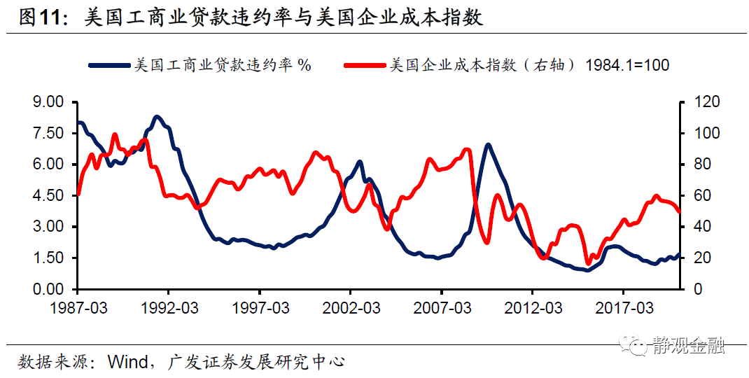 美国经济2020年总量_美国疫情经济(2)