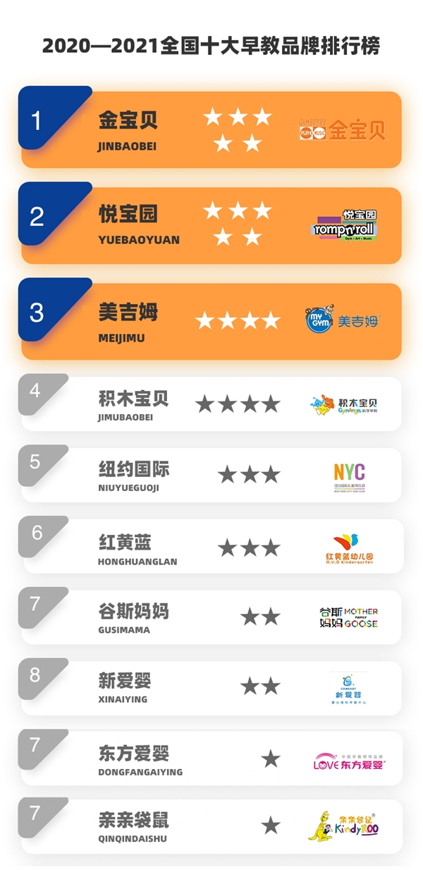 十大女装品牌排行榜_2012中国十大女装品牌-中服网