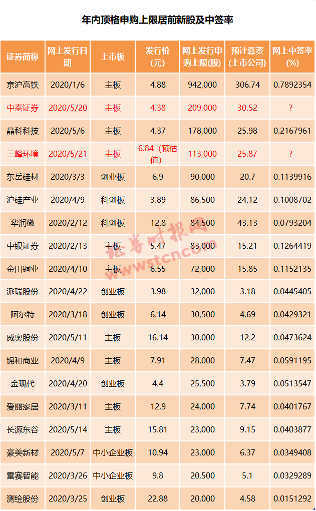 80284DA706EADC562FD597AD6B707A0FE06A692B_size98_w631_h1021.png