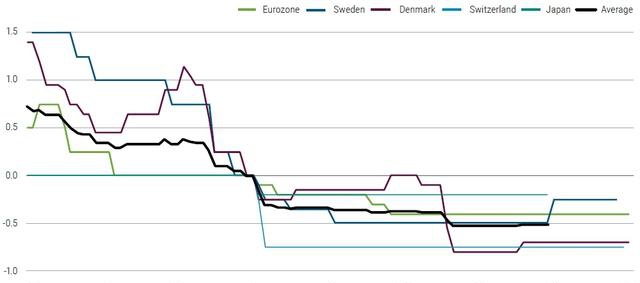 debt gdp_中国gdp增长图(2)