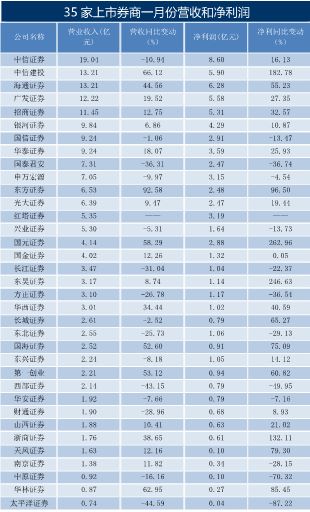 80CF284E0C3E853D1A995CCB69B4BB363C3DCA95_size46_w310_h512.jpeg