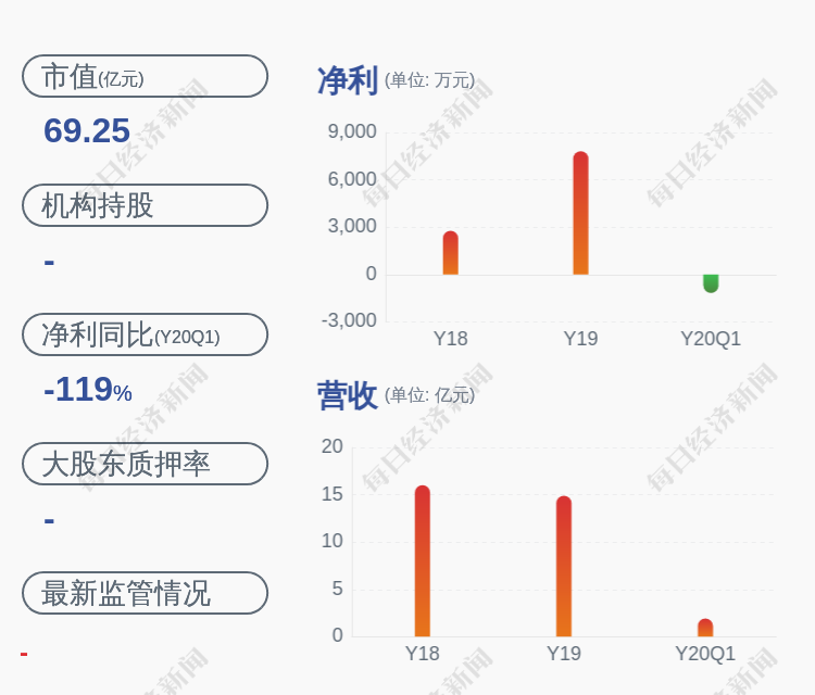 81C0F06AC790BF85F7AF1F082B6B3D1991B9F4B9_size89_w750_h640.png