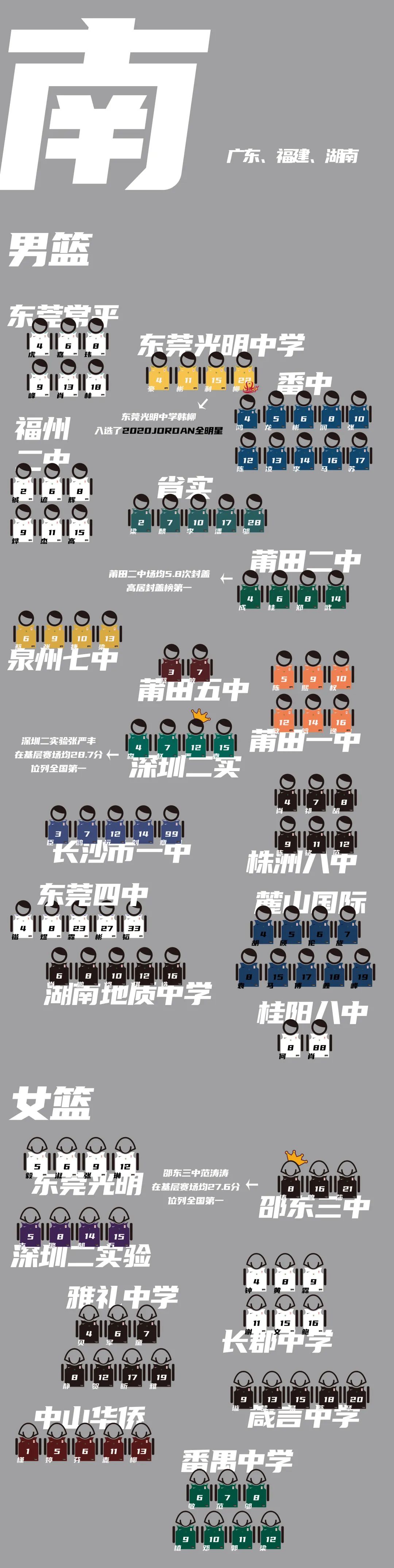 最新nba高清赛事回放直播视频整合多场比赛高清画质流畅播放