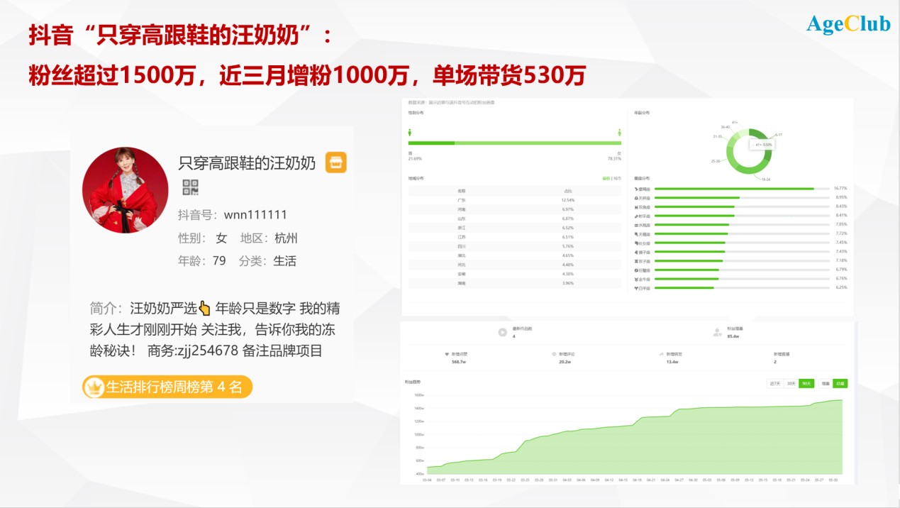 抖音网红账号出售流程