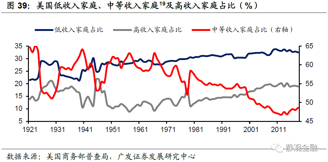 美国经济2020年总量_美国疫情经济(2)