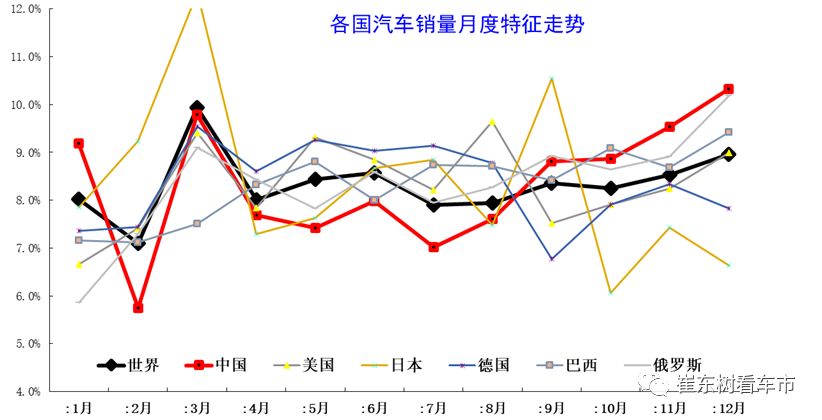 我的世界销量排名_我的世界全平台销量已达2亿月活跃用户超