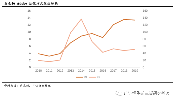 2050年世界各国经济总量排名预测_世界经济总量排名