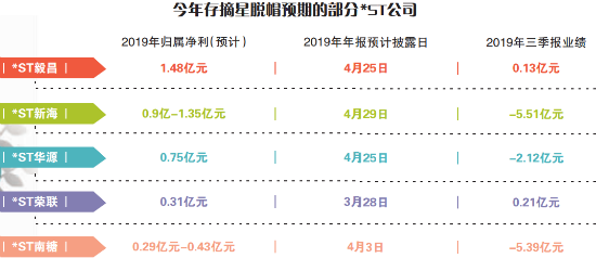 83D4ECF7C4D8BF66E81BEF4BADE223B3AA0CF210_size38_w550_h238.png
