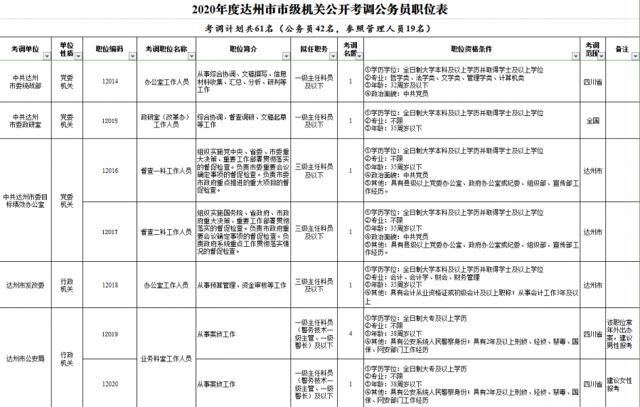 公安人口管理的任务有哪些_完成任务图片(3)