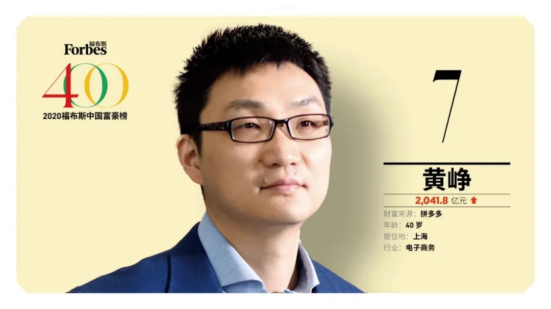 拼多多一夜大涨1000亿:80后黄峥,登顶上海首富_凤凰网