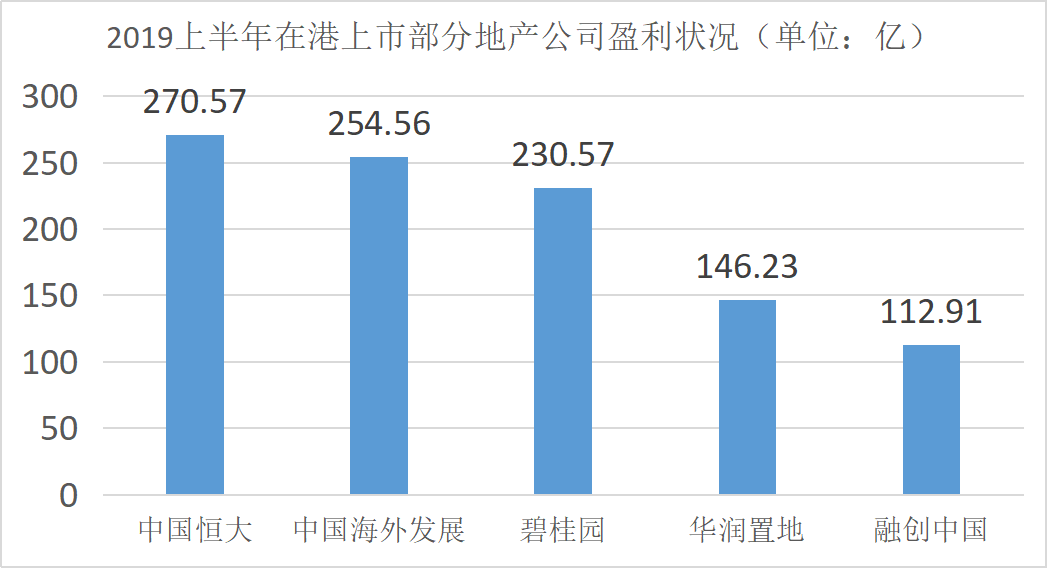 港口镇海炼化烟草gdp不计入宁波吗_镇海炼化打造世界领先绿色石化基地(2)