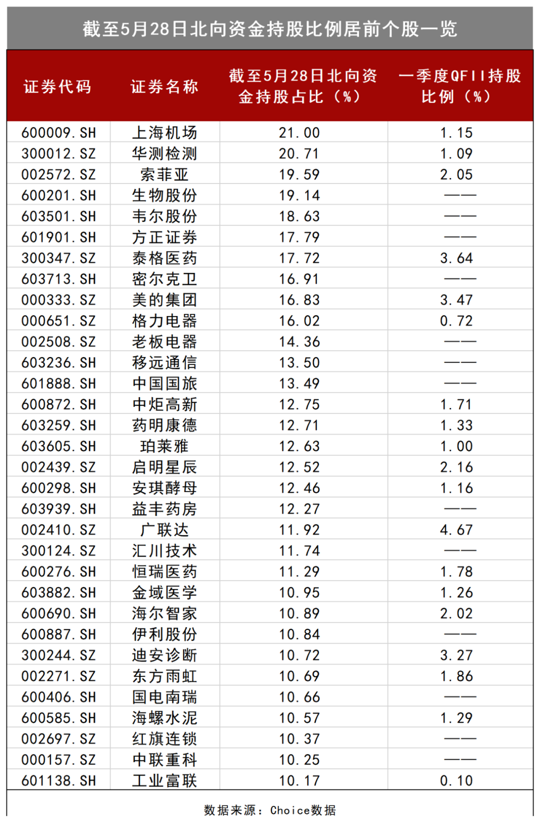 京东老总3肖6码_京东老总刘强东图片(3)