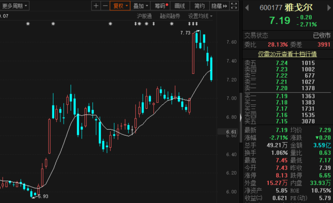 宁波2020年8月GDP_宁波的gdp(2)