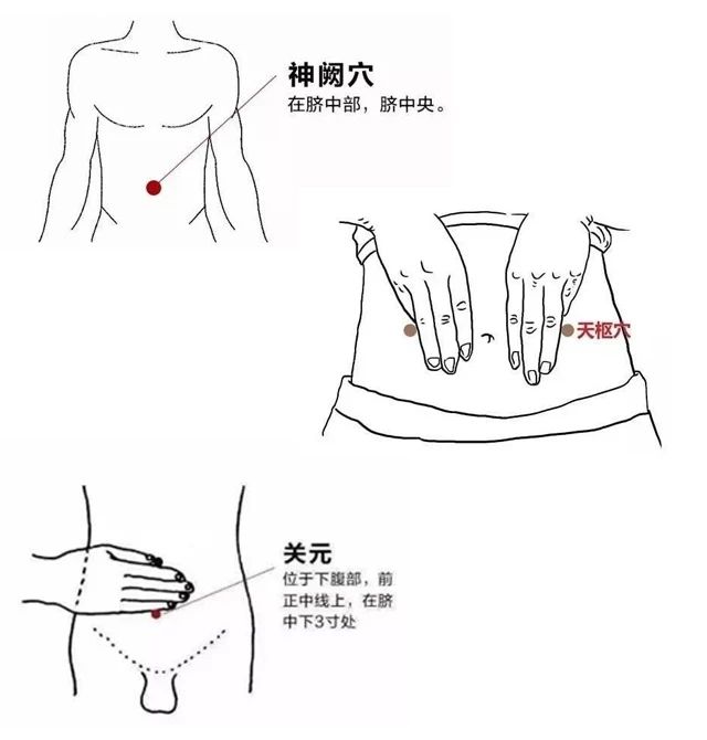 灸黄金"倒三角"