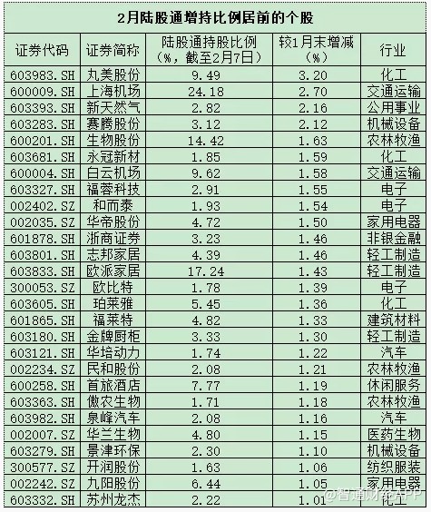 股票增值计入gdp吗_股票头像(3)