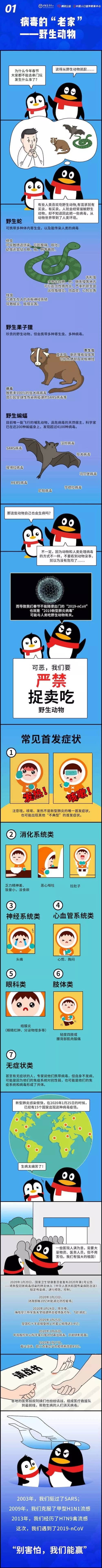 防疫期间，孩子可以做什么？