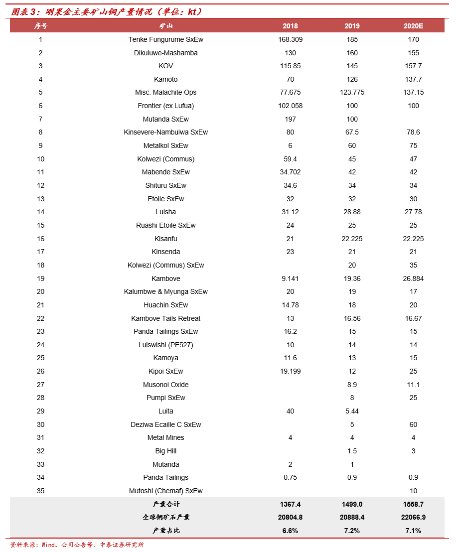 刚果金人口超过中国_刚果金(3)