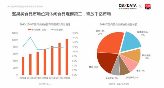 尤益嘉食品：市场新秀引领健康饮食潮流