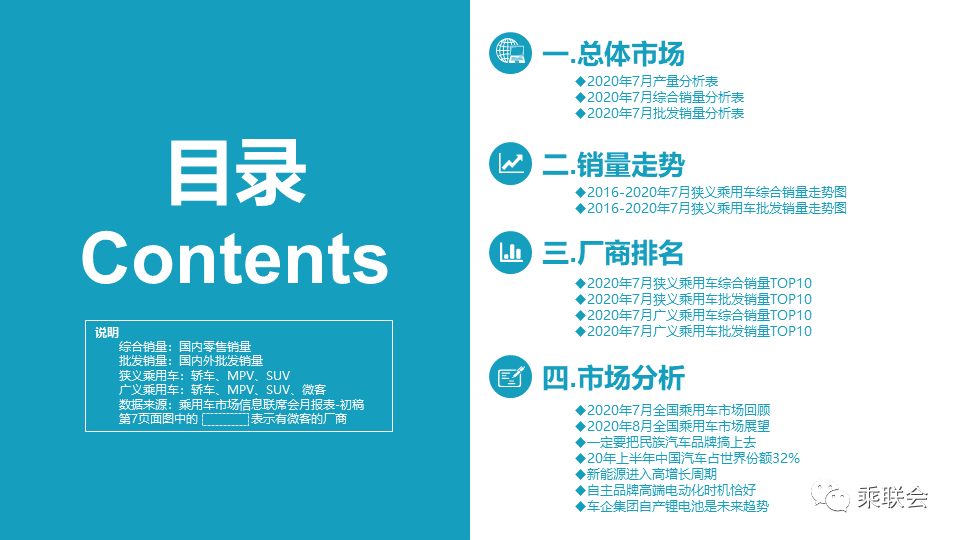 我国2020年7月份gdp_2020年7月份日历