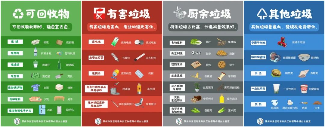 明起实施!@全体苏州人