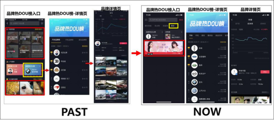 火星文化：抖音又不动声色进行了改版和上新！这次调整，所欲为何