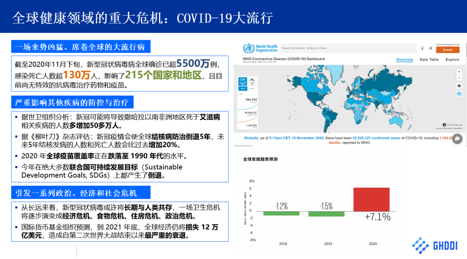 图为丁胜参加凤凰网财经峰会演讲PPT