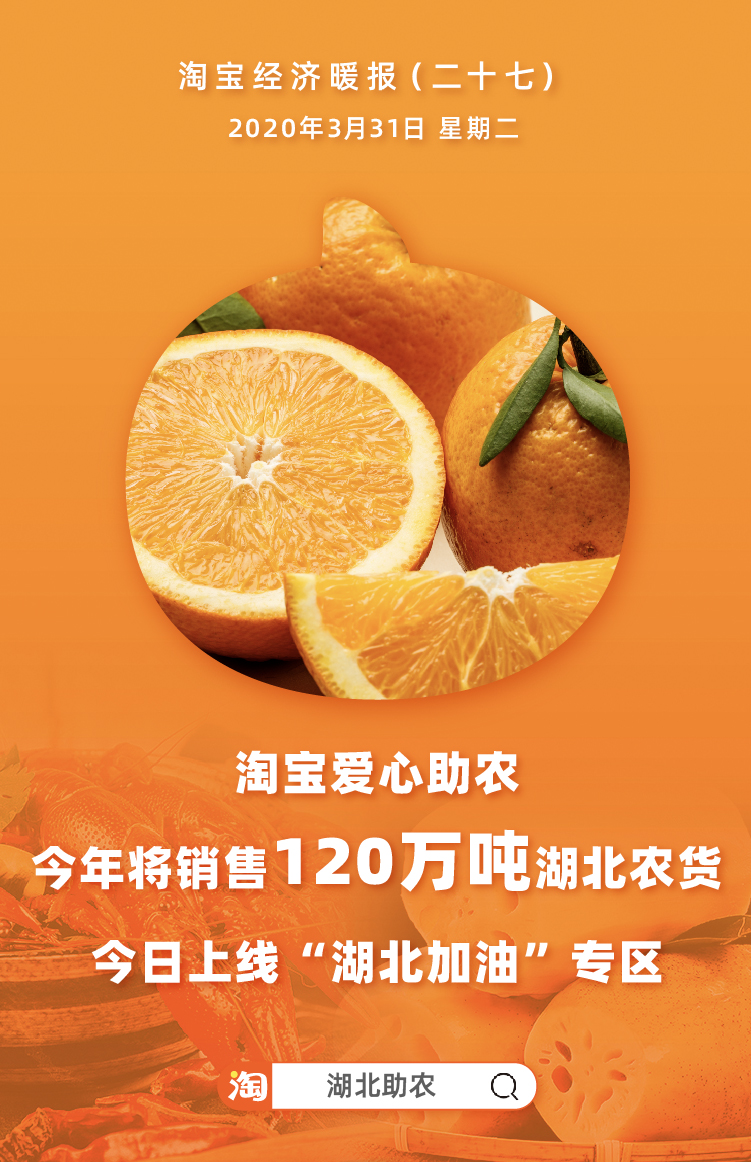 在今年年內,淘寶天貓將持續銷售湖北50個特色原產地的超過2萬款農產品