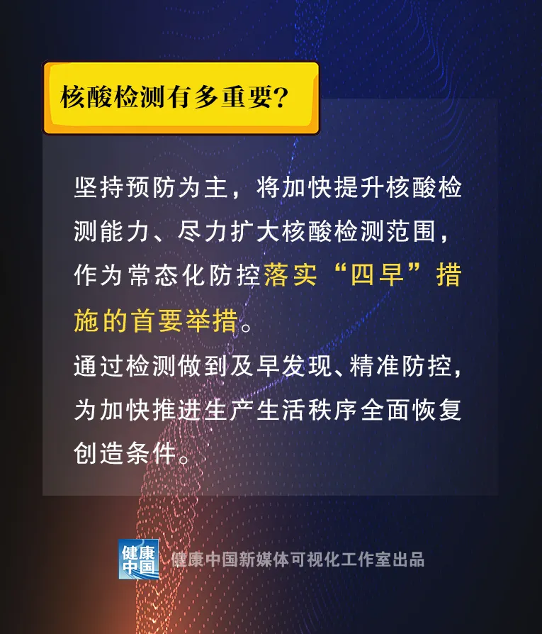 核酸检测人口定位_核酸检测图片