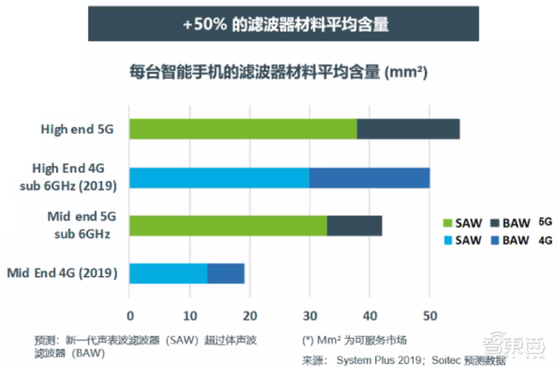 Ectenia有人口100人_六度人和EC 张星亮 只有商业软件才能体现SaaS的价值