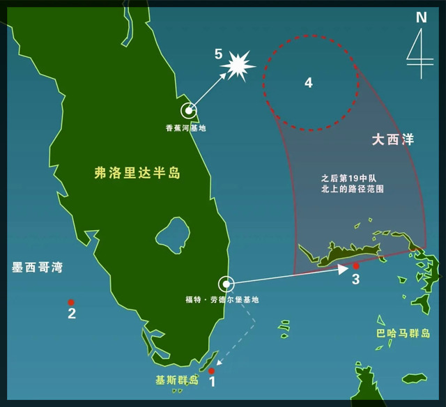 这就是百慕大神秘现象中,最为人津津乐道的空难事故—— 美国海军第19