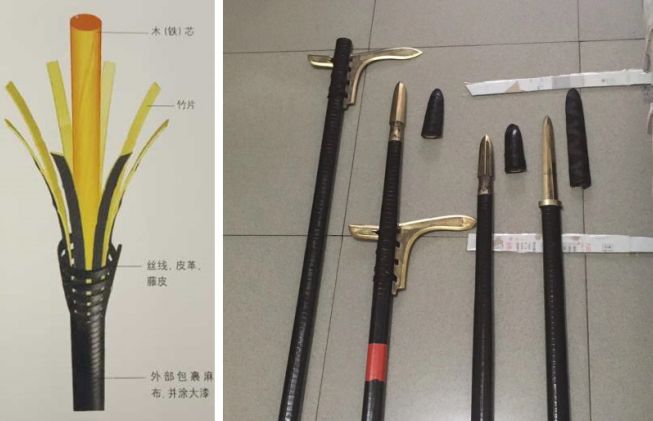 您有一份马槊实战技巧请查收!骑兵马战的冷兵王者,怎么用才对 您有一份马槊实战技巧请查收!骑兵马战的冷兵王者,怎么用才对