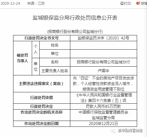 江蘇招商銀行,華夏銀行,平安銀行等8銀行因貸款管理問題遭銀保監局重