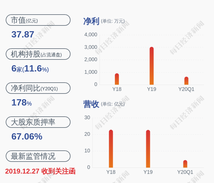 2020汉族人口_世界上汉族人口有多少(3)