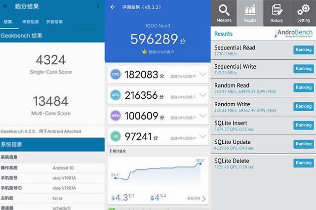 首先来看看整机的硬件素质吧,iqoo neo3搭载高通骁龙865旗舰处理器,这