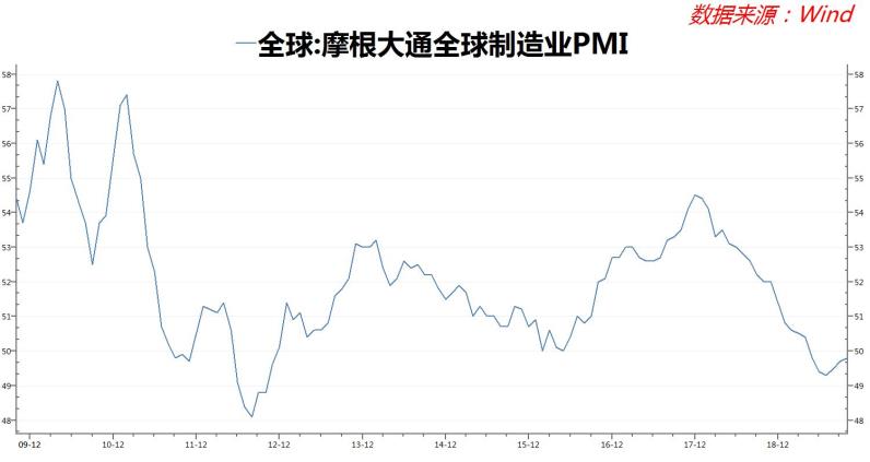 可惜没如果gdp_请注意 重庆房子现在就可以买的理由(3)