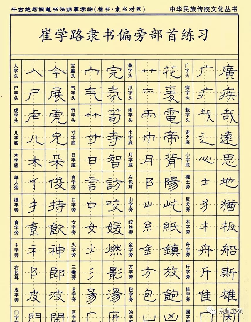 千古絕句 鋼筆書法臨摹字帖楷書隸書對照(第一部分)