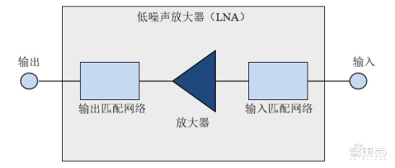 从5G手机到CPE移动路由器，OPPO一小时连发5款新品