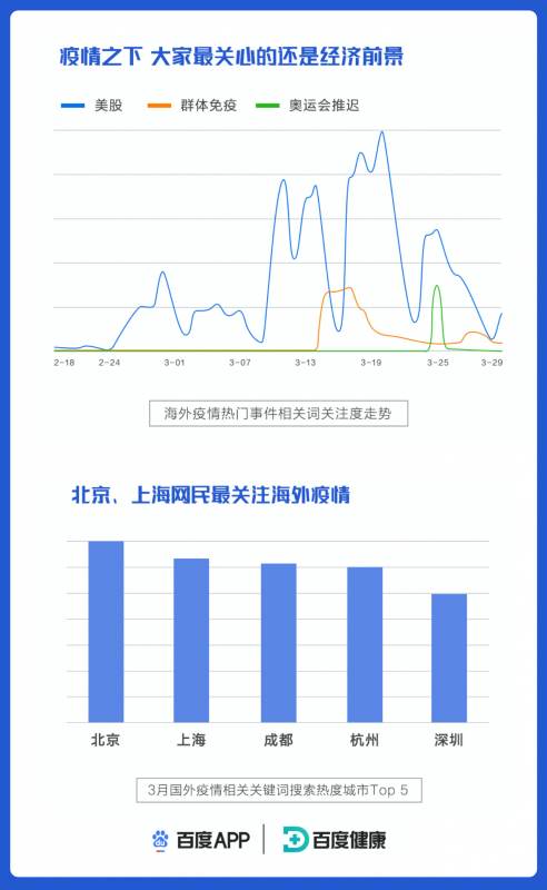 世界年失踪人口数_2021年世界人口日图片