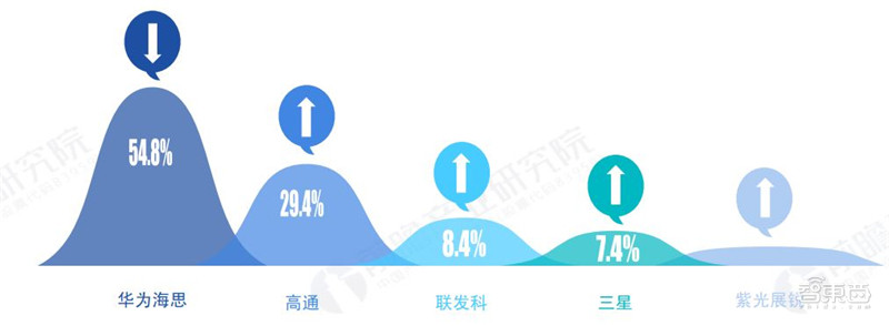 印度再禁118款中国App！BAT全中招，不准用淘宝、百度、玩吃鸡甚至支付宝【附清单】