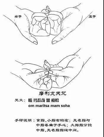 摩利支天菩萨心咒梵文图片