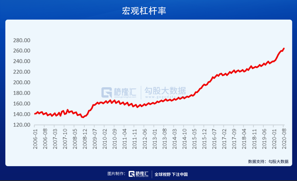 一张图读懂gdp的方法_情头合起来是一张图(3)