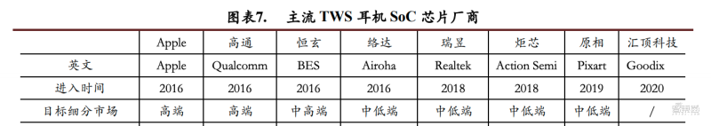 iPhone一夜被偷2万部，是维权还是犯罪？苹果供应商伟创伤心印度