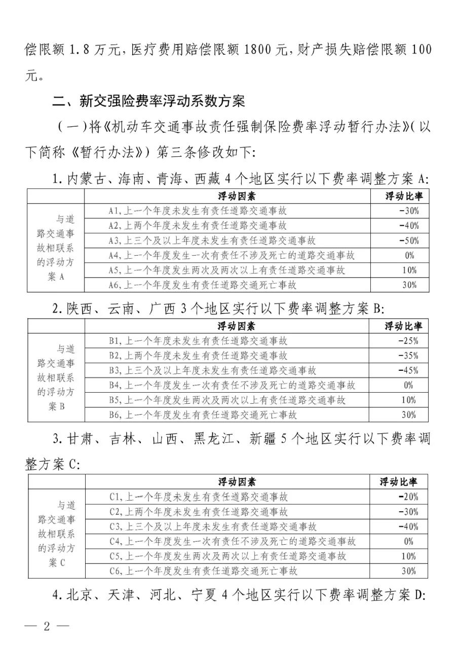 限额|交强险责任限额上调至20万元！湖南费率这样调整