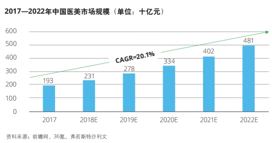 中国gdp什么时候是日本的5倍_中国落后日本40年 GDP是日2倍 人均不及1 5(3)