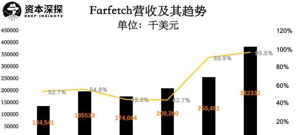 GDP的四块组成_四块腹肌图片